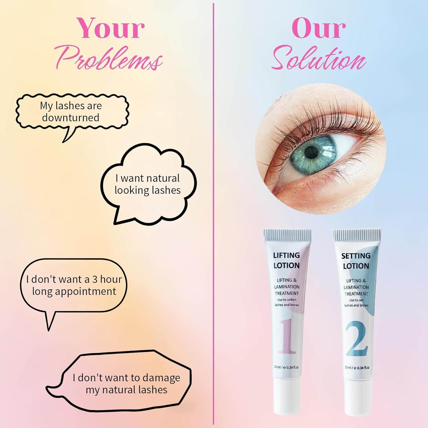 LOMANSA 10ml Fix Perming Tube  - Lash Lift Kit avis et prix