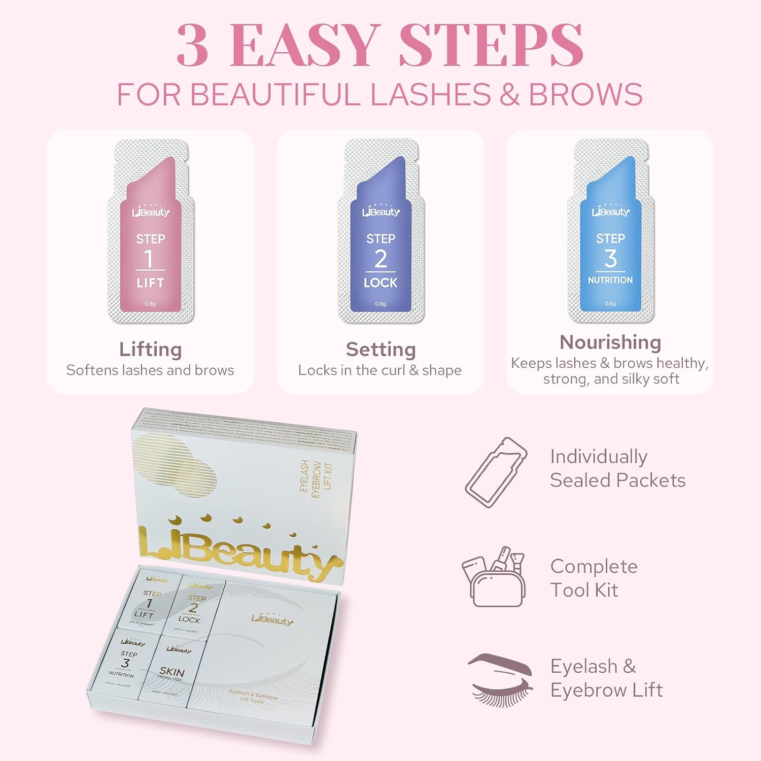 Kit de Rehaussement de Cils et - Lash Lift Kit avis et prix