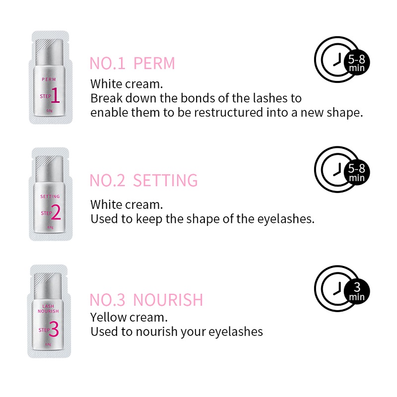 Kit de levage de cils 10 pièce - Lash Lift Kit avis et prix